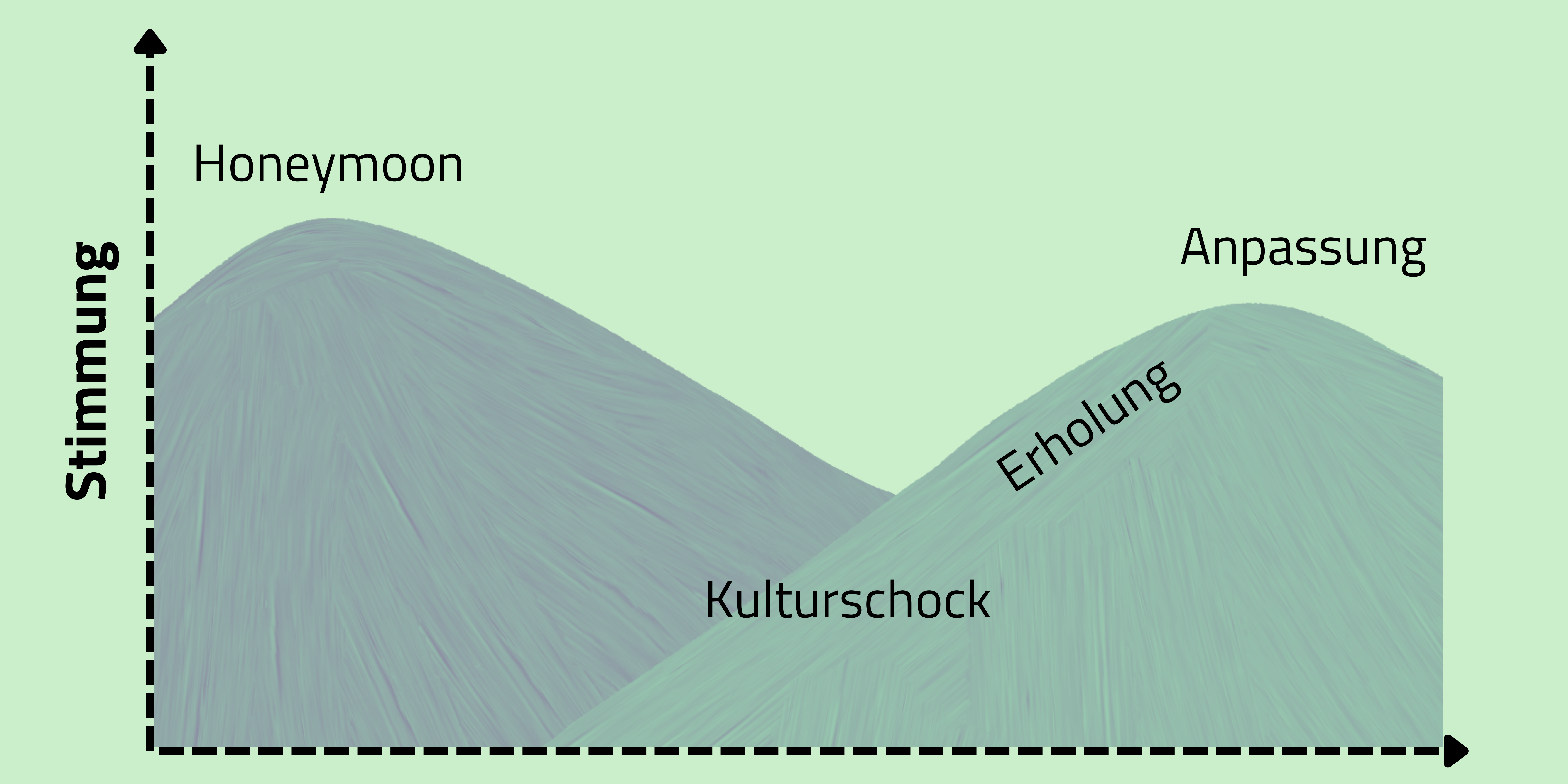 Hubspot Website Bilder & Header (Lansdcape Format) (5)